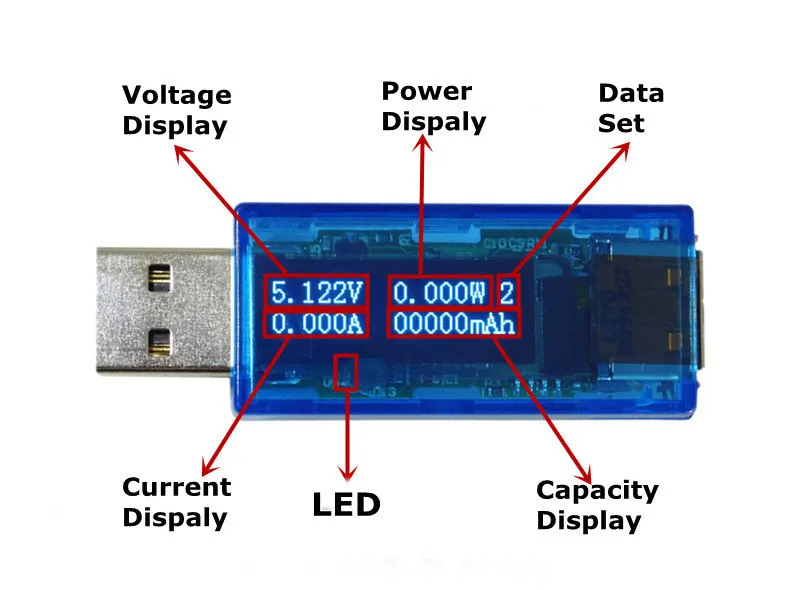 RD USB 3,0 H белый 4 бит oled-детектор USB Вольтметр Амперметр мощность Емкость Напряжение Ток Тестер Метр power bank батарея