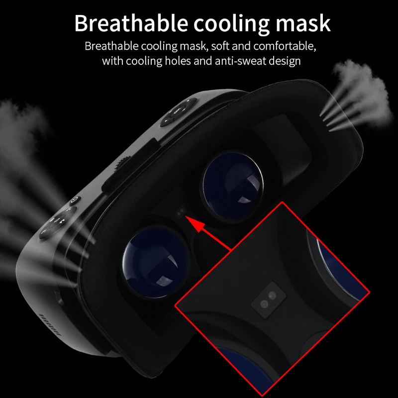  Sovawin All In One VR Hdmi Headset 2K HD Wifi 3D Smart Glasses Virtual Reality Immersive Goggle Car