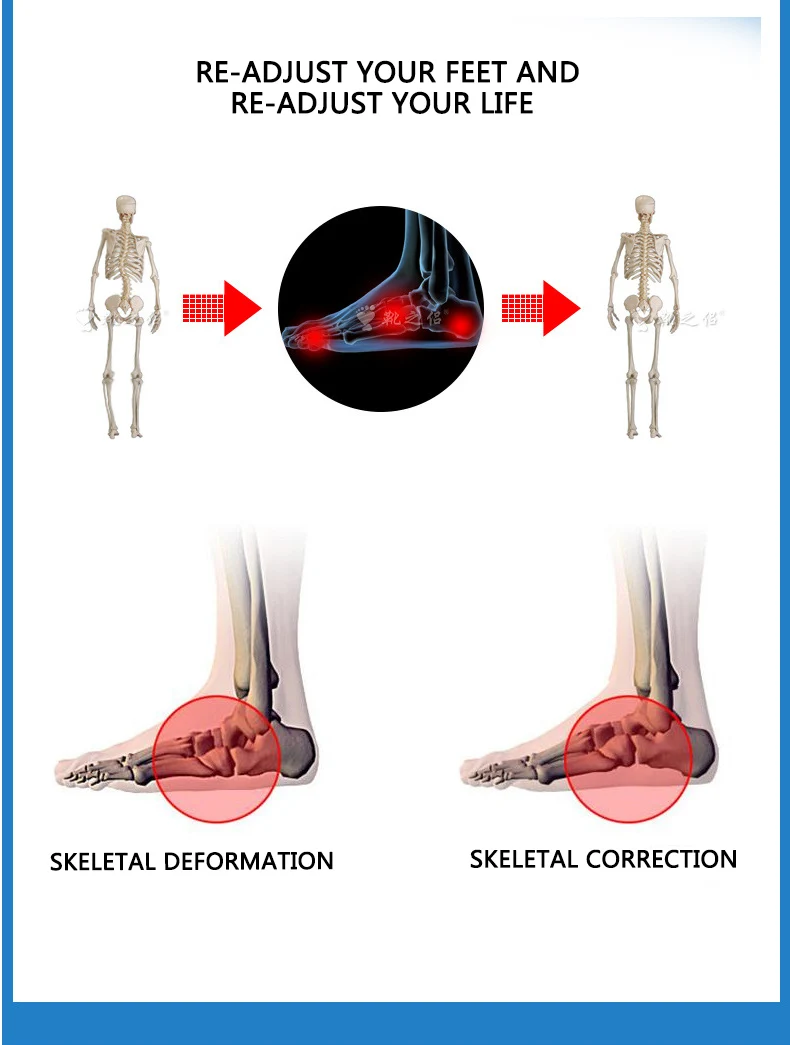 Ортопедические стельки для обуви с эффектом памяти, стельки для мужчин и женщин, Дышащие стельки для спорта и бега, ортопедическая прокладка для ног
