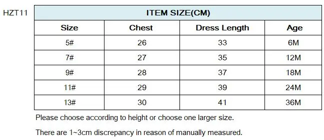 SIZE