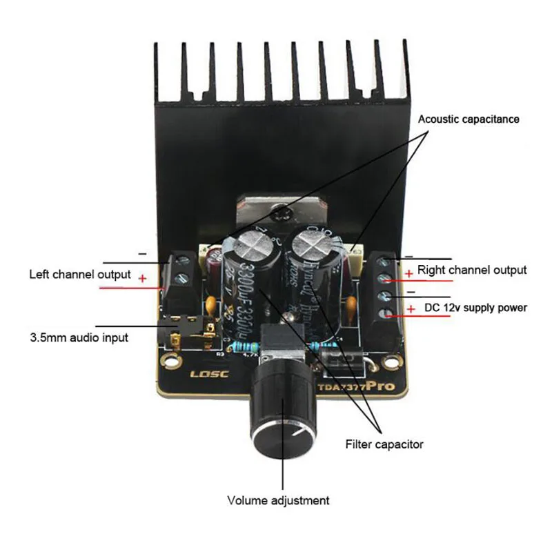 Высокое качество TDA7377 AB класс 35 Вт+ 35 Вт DC 9 В до 18 в двухканальный АУДИО стерео усилитель мощности автомобиля доска для DIY колонки A9-007