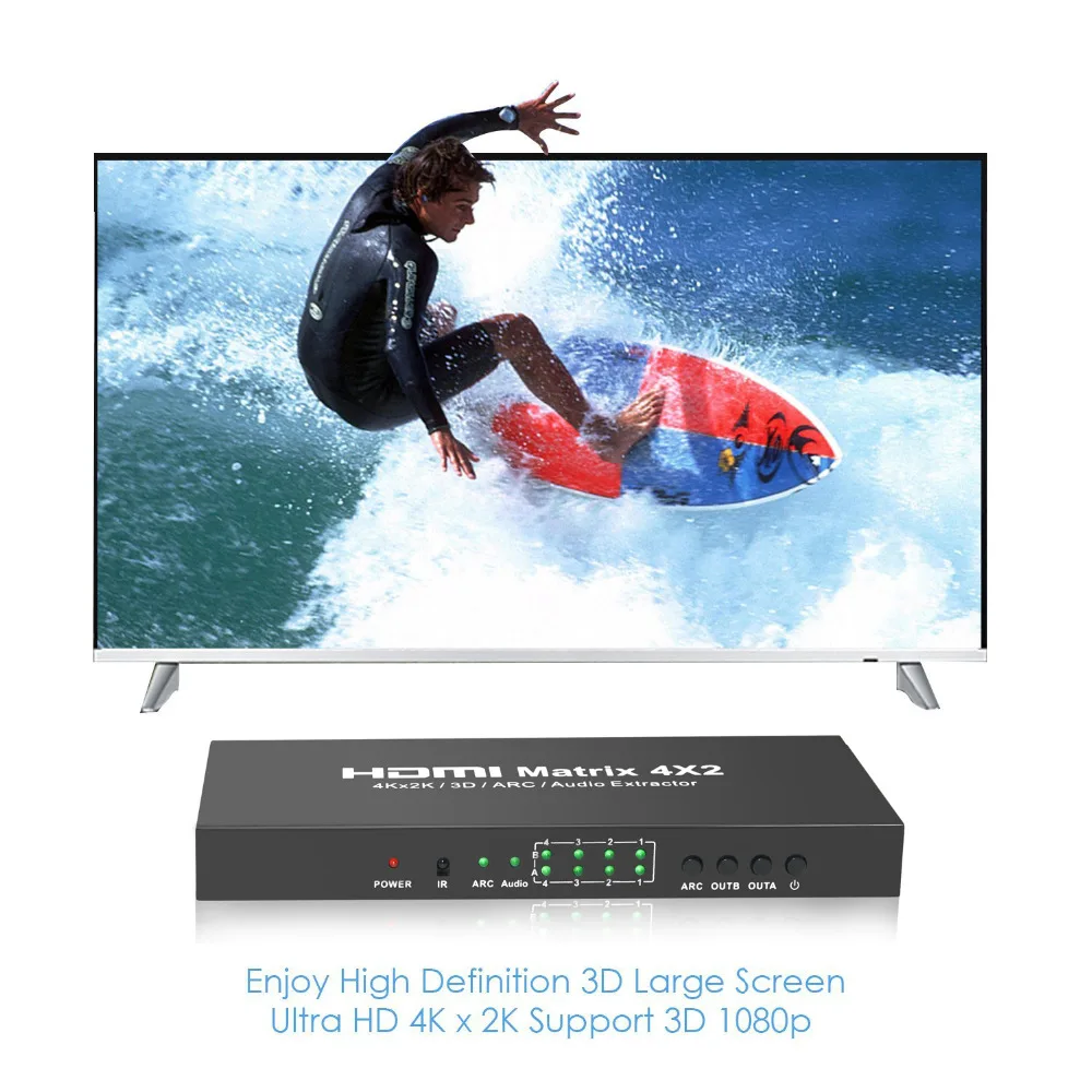 HDMI Matrix 4X2 (3)
