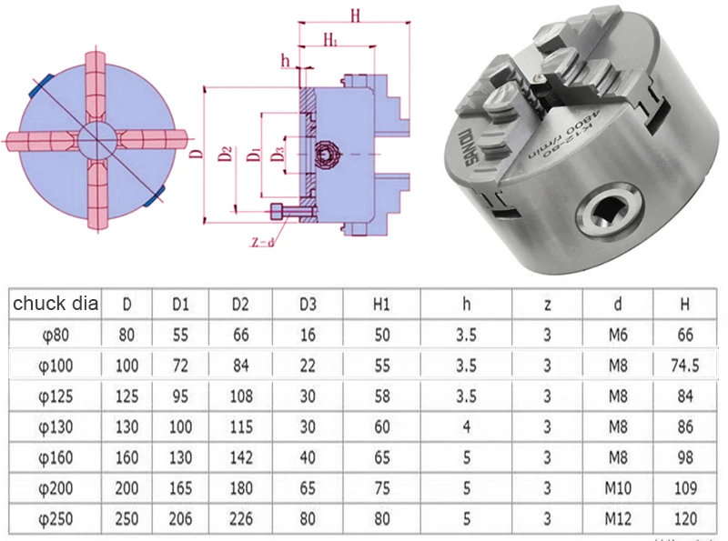 K12-00000
