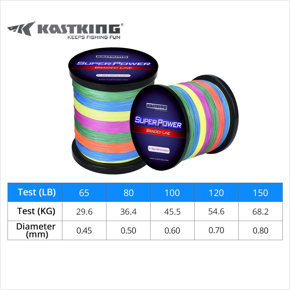 KastKing 8 Strand Braided Fishing line 1000m Multi Color/white yellow/green Super Strong Japan Multifilament PE braid line 5