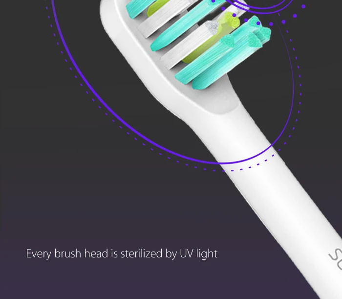 xiaomi mijia Soocare Soocas X3 X3S чистой/мини Замена щеток походная коробка dentalfoss для xiaomi smart home комплекты