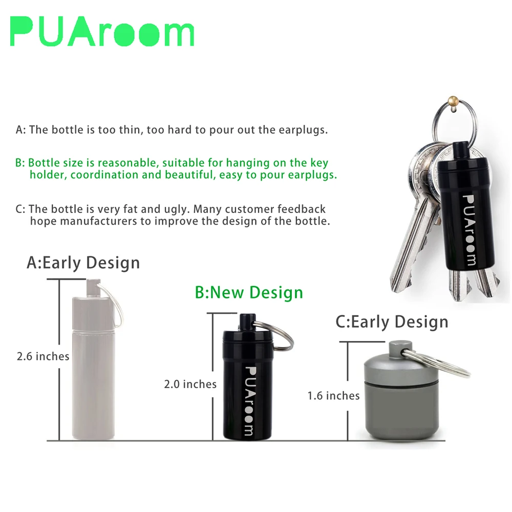 High Fidelity Musicians Earplugs With 2 Different Sizes Reusable Silicone Ear Plugs for Noise Sensitivity Conditions and More High Fidelity Musicians Earplugs With 2 Different Sizes Reusable Silicone Ear Plugs for Noise Sensitivity Conditions and More