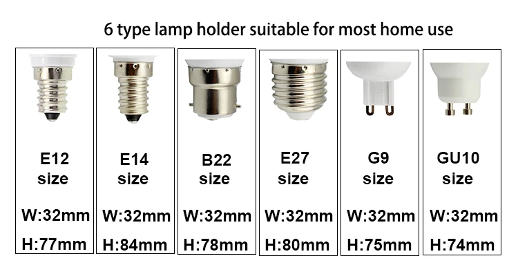 12 volt led bulb light (2)