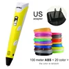 Yellow US-100m ABS