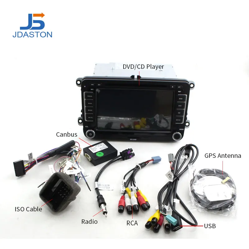Top JDASTON Car DVD Player For Skoda Volkswagen VW Passat B6 Polo Golf Touran Sharan Jetta Caddy T5 Tiguan Bora 2 Din Car Radio GPS 5