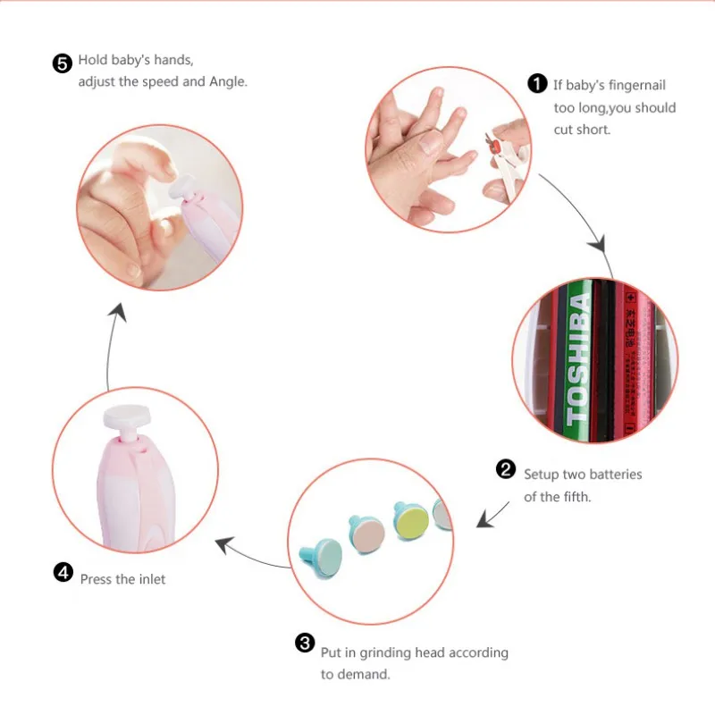 Электрический детский триммер для ногтей Детские Ножницы Уход за ногтями для младенцев безопасный клипер для ногтей Резак для детей новорожденный маникюрный триммер для ногтей Newbron
