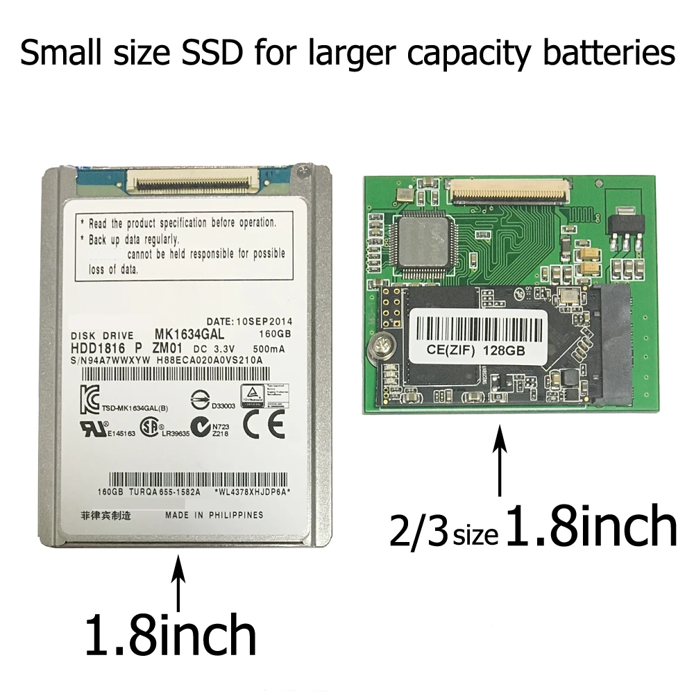  Neue SSD 128G 256G 512G Für Ipod classic 7Gen 7th 160GB Ipod video 5th Ersetzen MK3008GAH MK8010GAH