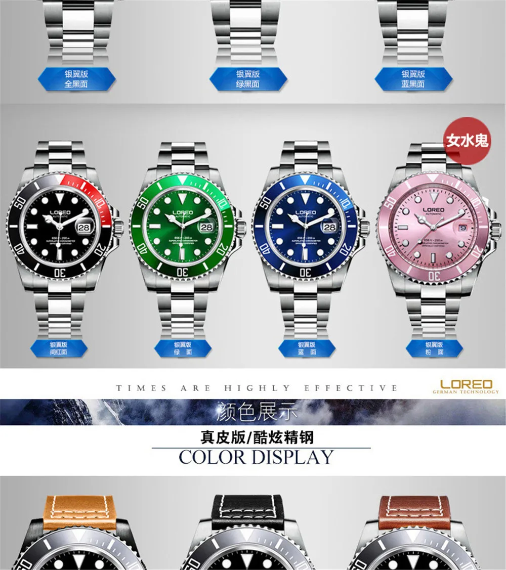 LOREO Роскошная серия Модные Классические мужские автоматические часы с синим циферблатом и календарем нейлоновый ремешок 200 м водонепроницаемые механические часы