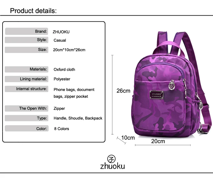 Size
