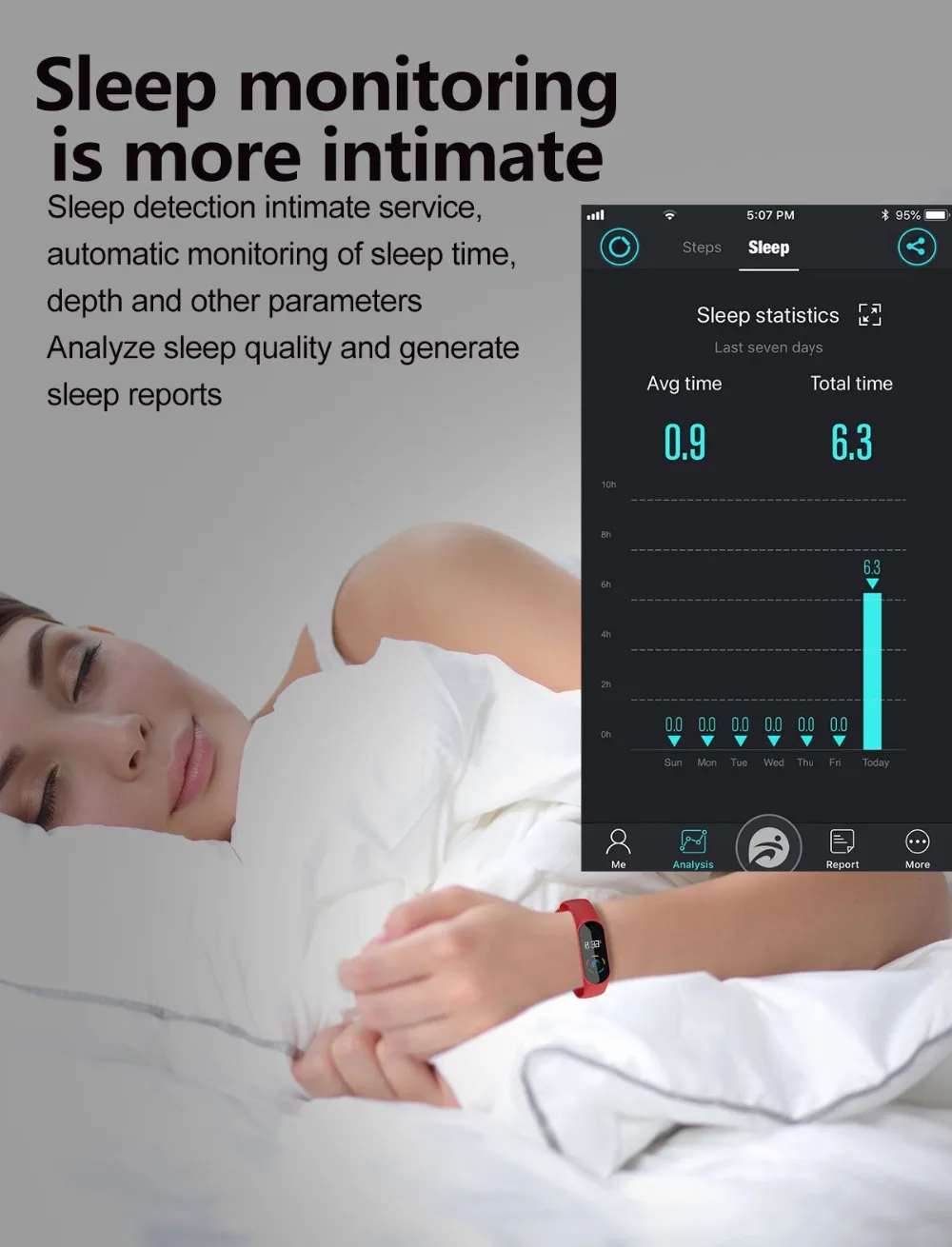 fitness bracelet  (5)