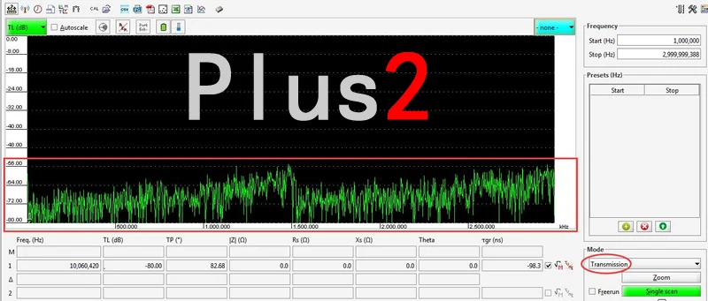 1 м-3 ГГц Векторный анализатор цепей miniVNA Tiny Plus2 VHF/UHF/NFC/RFID радиочастотная антенна анализатор генератор сигналов SWR/S-Parameter/Smith