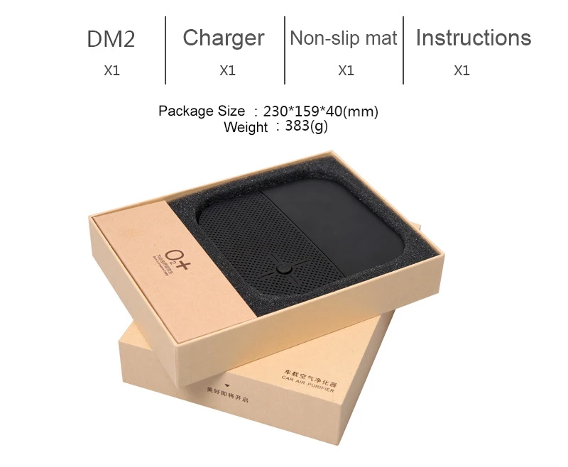 O2+-package