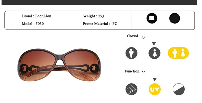 LeonLion винтажные градиентные солнцезащитные очки женские брендовые дизайнерские классические негабаритные солнцезащитные очки UV400 Oculos De Sol Feminino