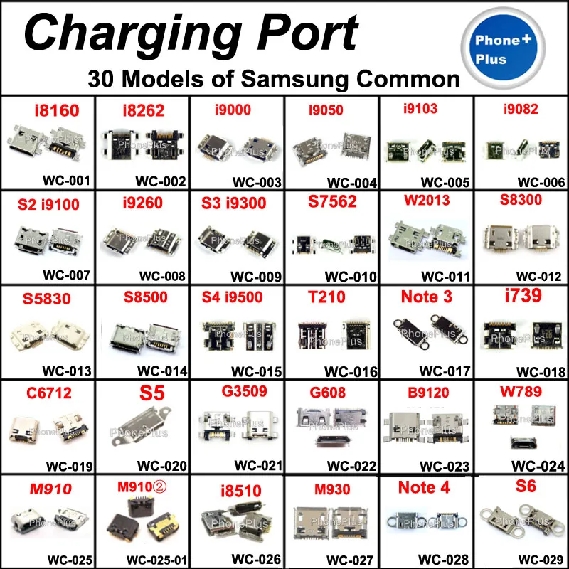 Buy Each Model 2PCS Total 60PCS USB Charging Port