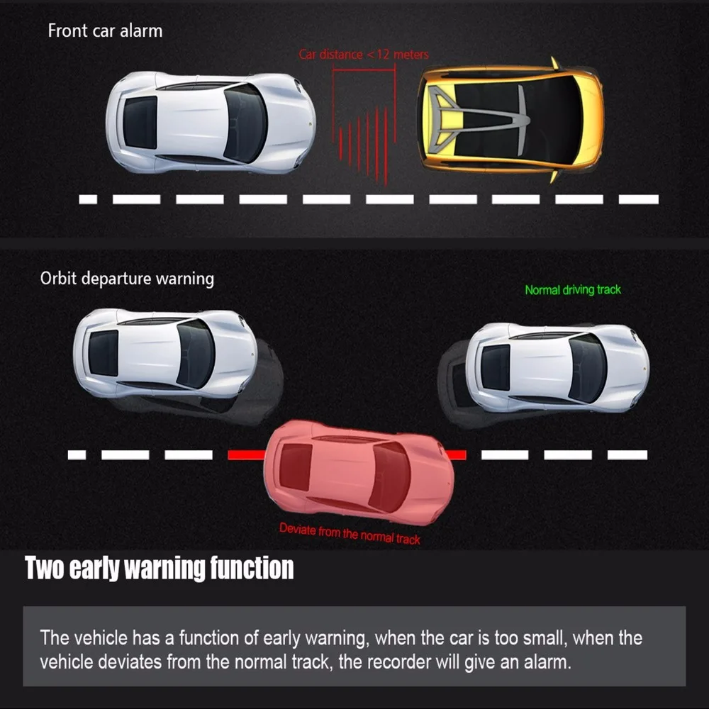 Azdome DAB205 Car DVR Camera Ambarella A12 Chip HD 1440p 30fps Video Recorder With G-sensor HDR ADAS Cycle Recording Dash Cam