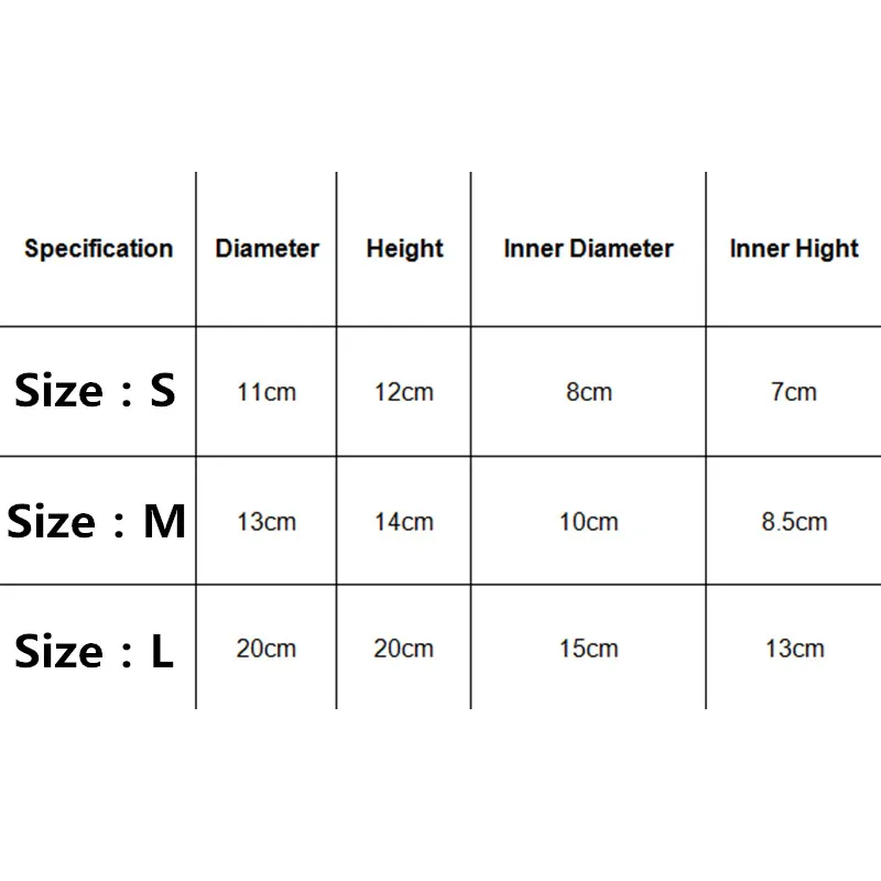 size table