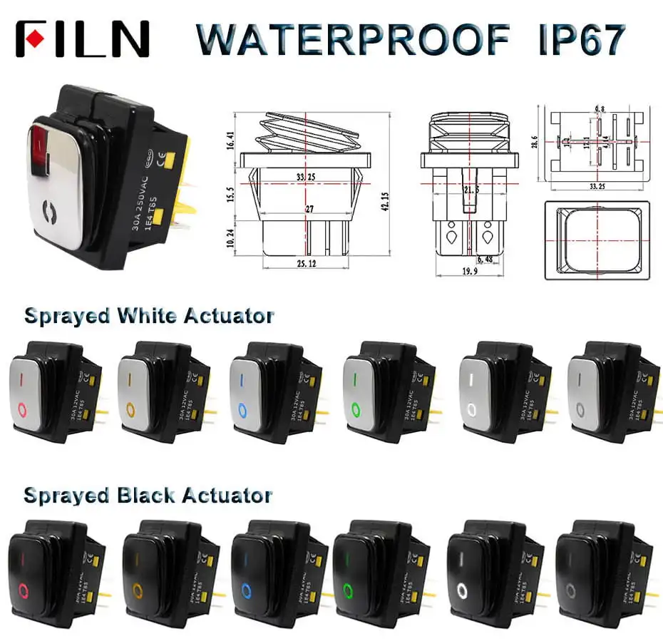 1 N
