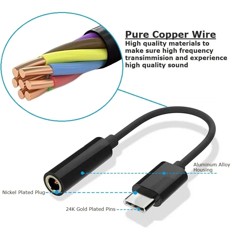 Smart Electronics