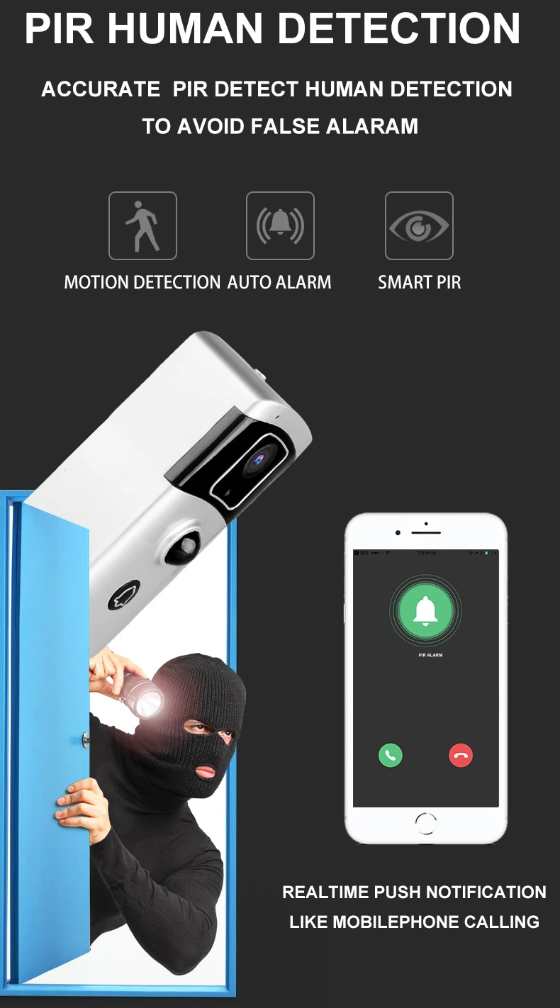 doorbell camera (7)