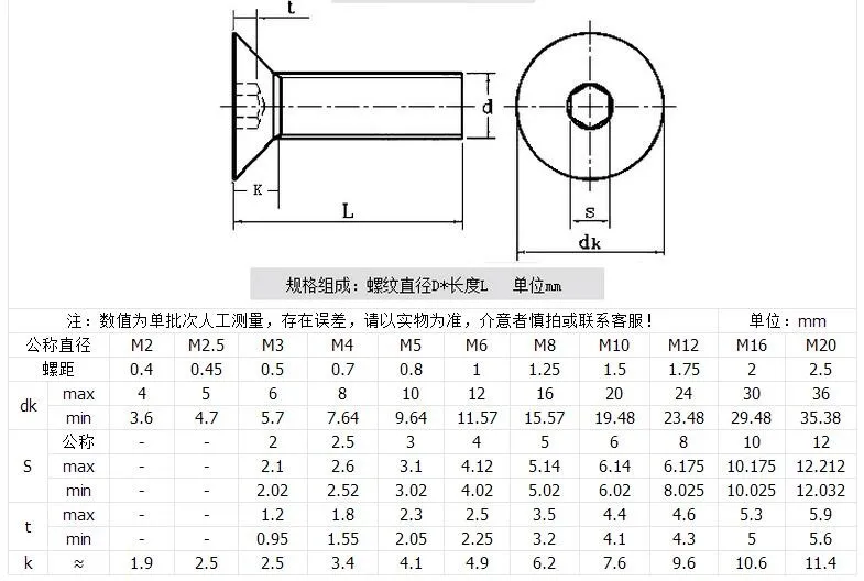 M3 Flat kits-5