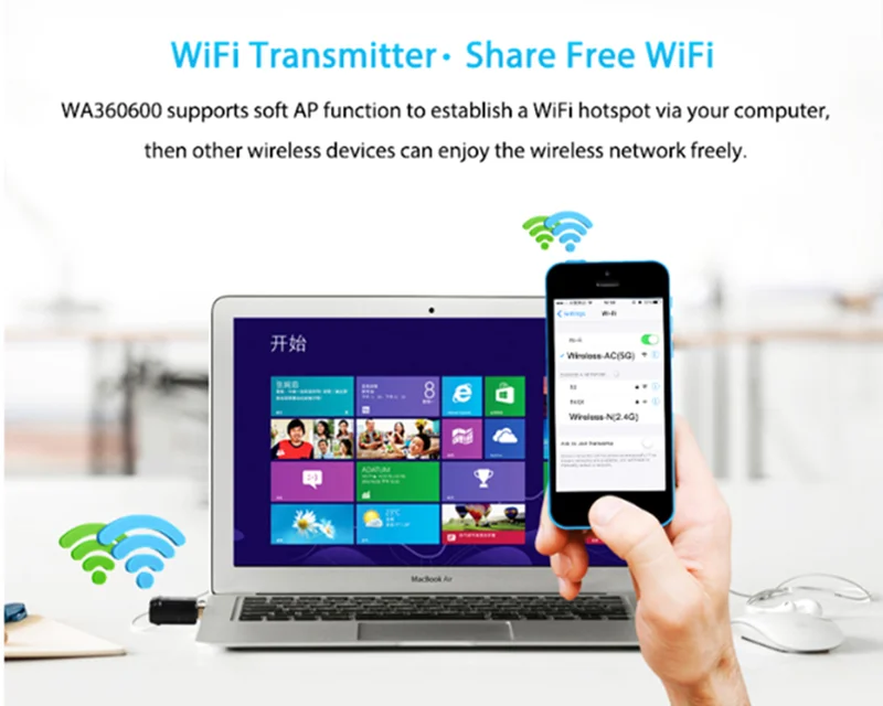 USB WiFi адаптер AC 600 Мбит/с PC мини беспроводная Wifi антенна сетевая карта