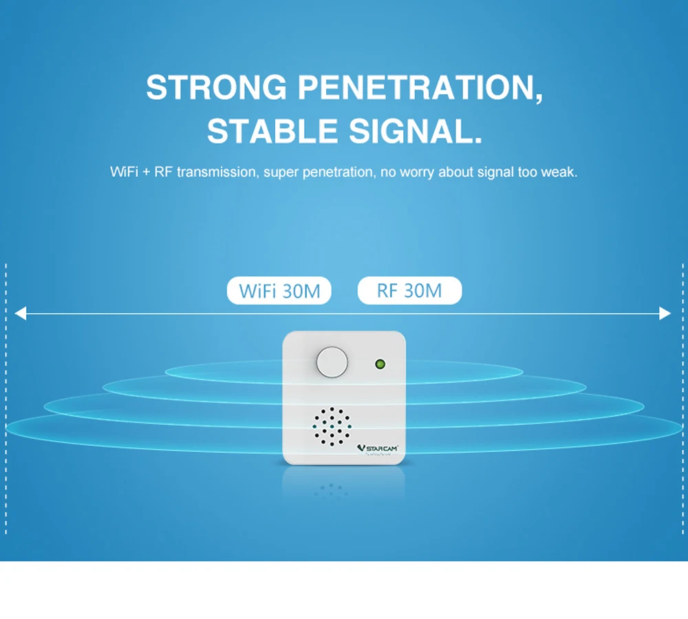 Timethinker умный дом Wi-Fi дверной звонок разъем для EU US UK AU RF дверной звонок домашний удаленный монитор ночного видения видео двери Cam