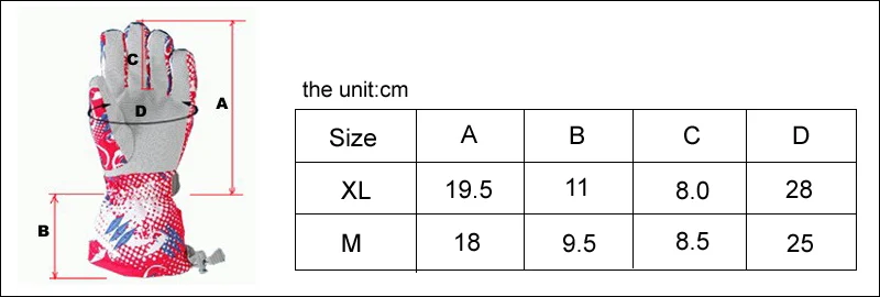 size