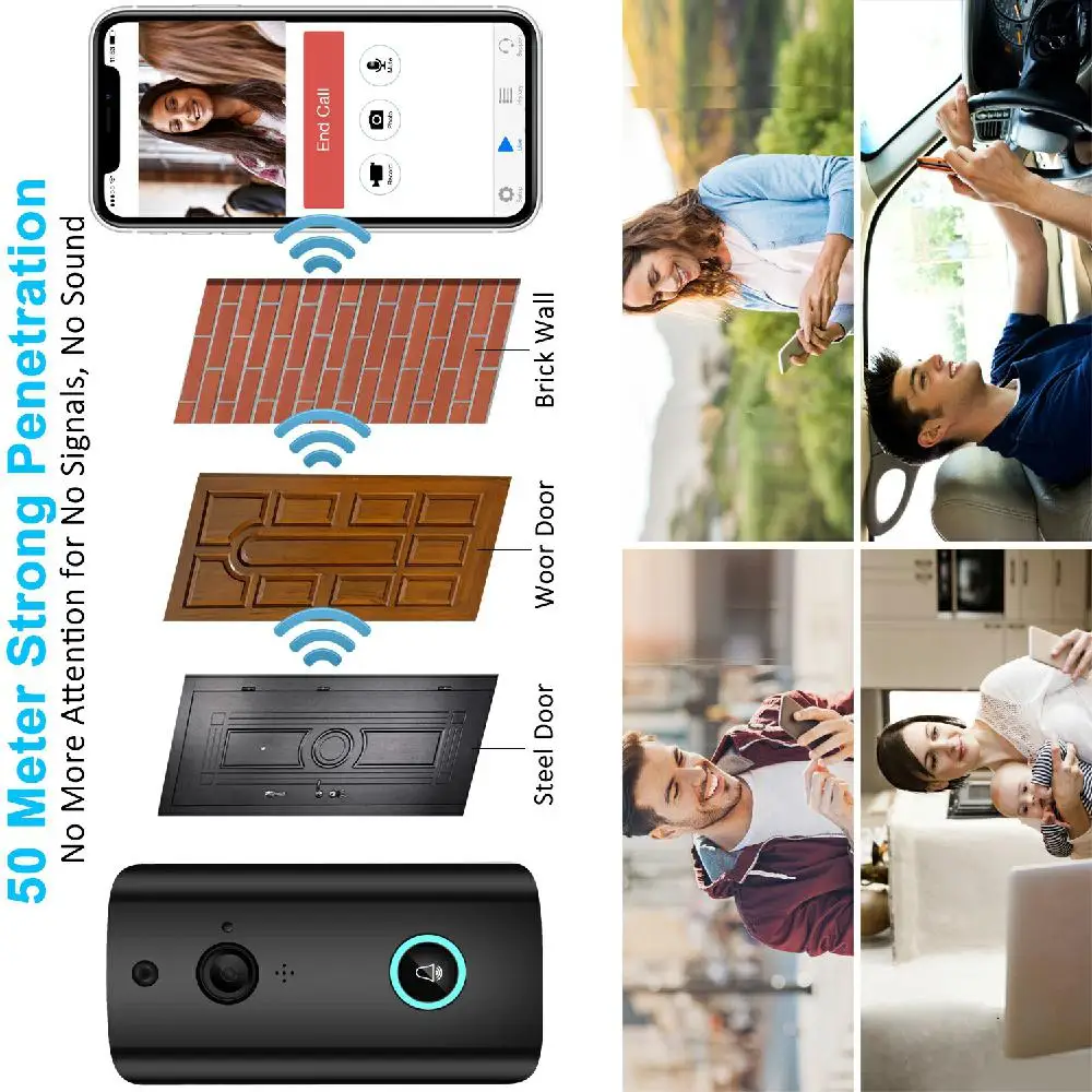 M9 беспроводной видеодомофон двусторонний Talk Smart PIR дверной звонок Камера Безопасности HD Пульт дистанционного управления для Iphone Android Ipad APP r20