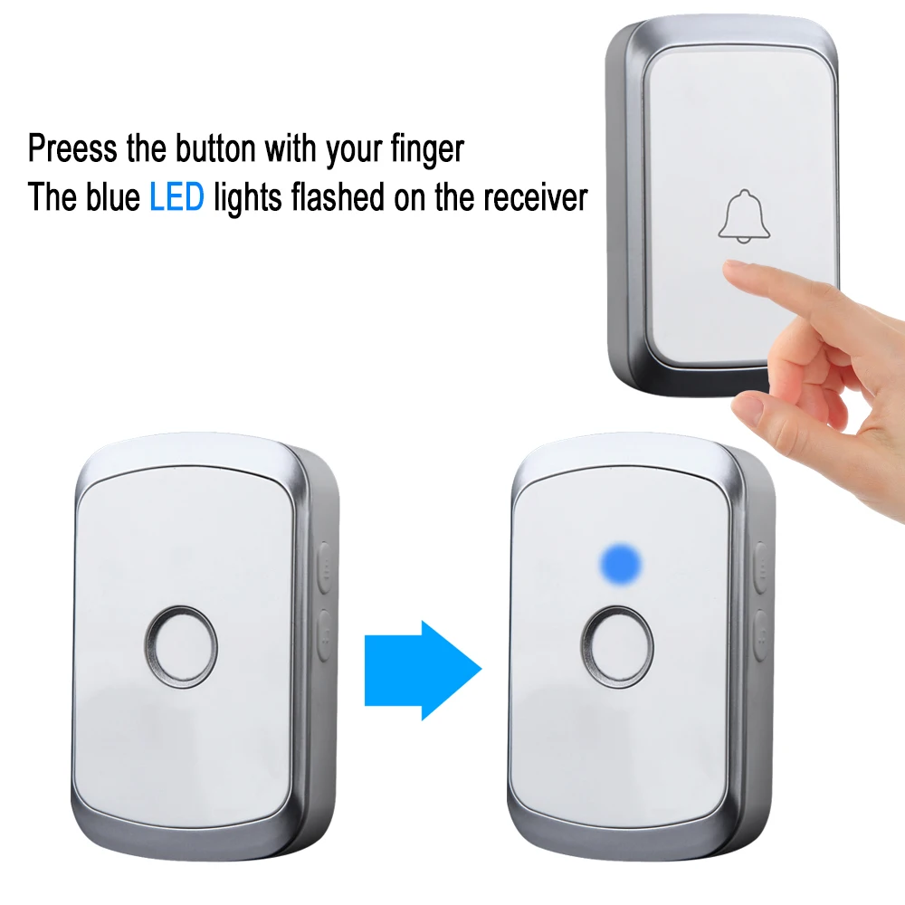 WEMEDA Newest Wireless Doorbell Waterproof Battery Button EU Plug Receiver 36 Chimes 4 Volume LED Light Home Cordless Bell WEMEDA Newest Wireless Doorbell Waterproof Battery Button EU Plug Receiver 36 Chimes 4 Volume LED Light Home Cordless Bell