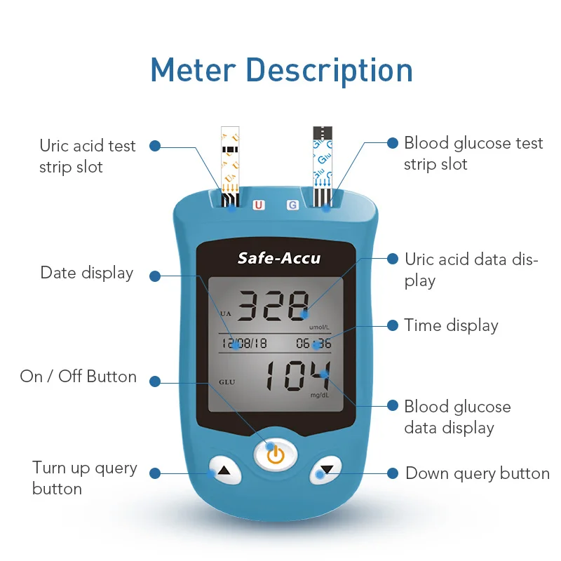 Медицинские устройства Sinocare Safe AQ UG измеритель кислотности глюкозы в крови и 50