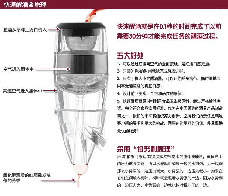 1 шт. аэратор для красного вина фильтр, Волшебный Графин Эфирное Вино Быстрый аэратор, винный фильтр от насекомых набор важное вино оборудование LJ 006