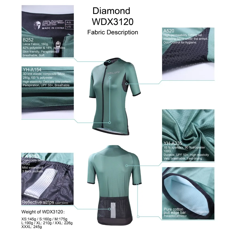 Diamond-WDX3120