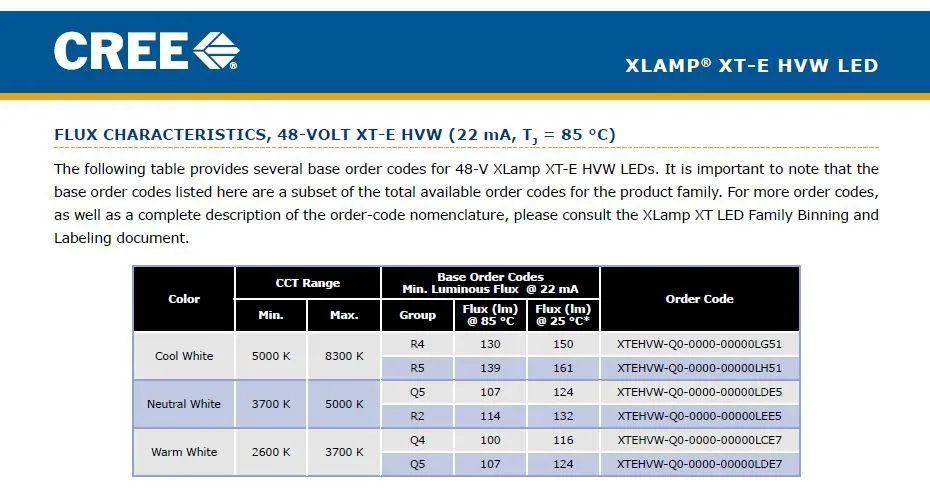 1 шт. X Cree XT-E XTE 5 Вт Светодиодный теплый белый 3000-3200 к холодный белый 6000-6500 к Королевский синий 450-455NM с 20 мм PCB