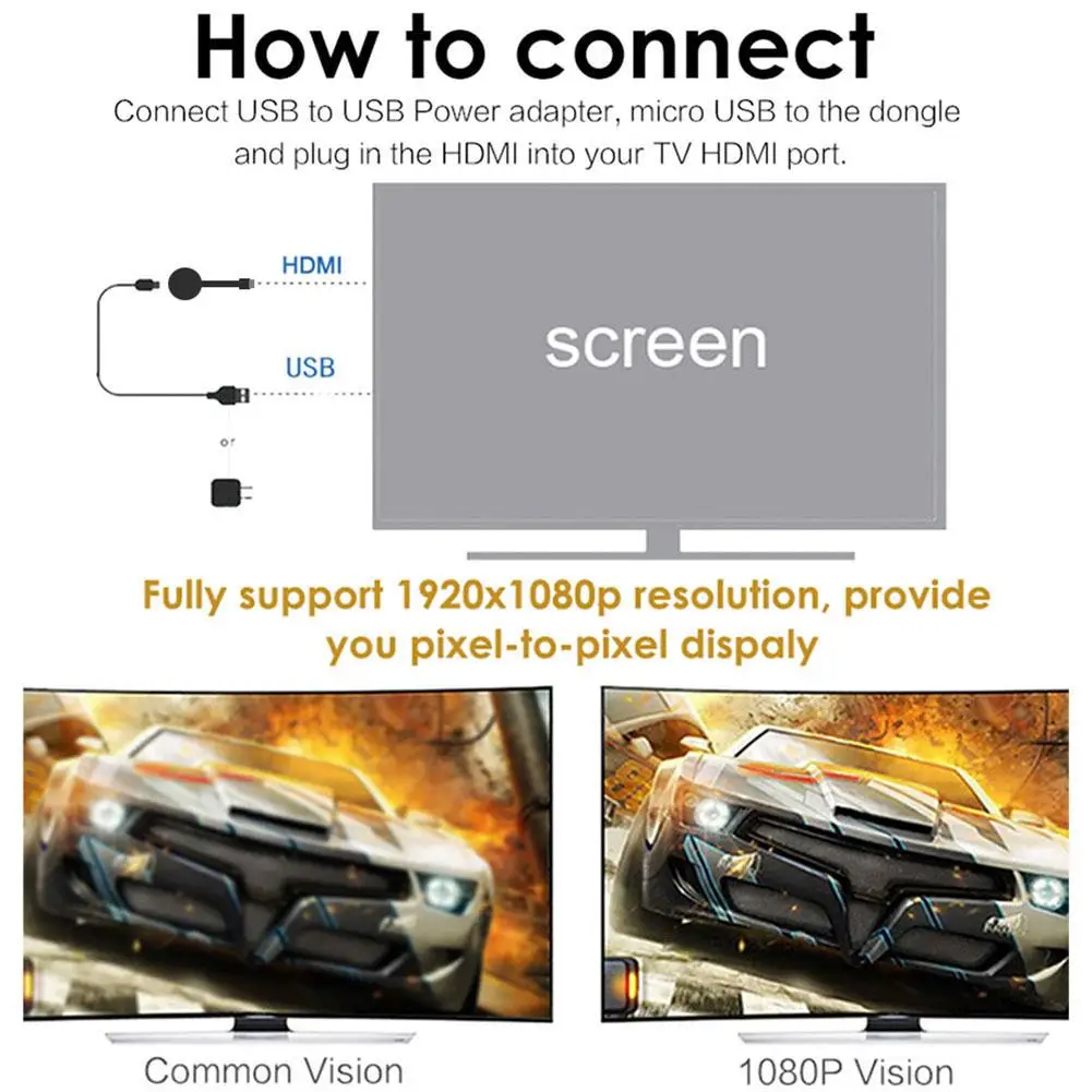 Портативное беспроводное устройство для зеркального отображения экрана HD HDMI 1080P