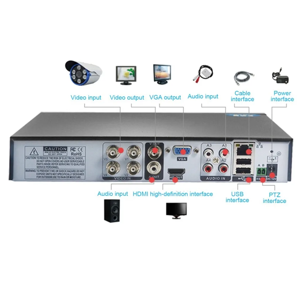 1080P 4/8 каналов H.264 DVR монитор безопасности NVR 960H рекордер DVR P2P жесткий диск видео рекордер цифровой аналоговый 1 машина 3 использования