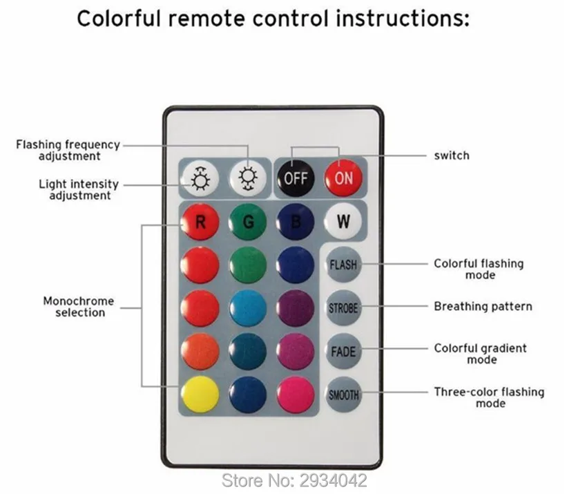 

Multicolor LED remote control automobile atmosphere lamp Car Styling for DACIA key logan duster sandero lodgy accessories
