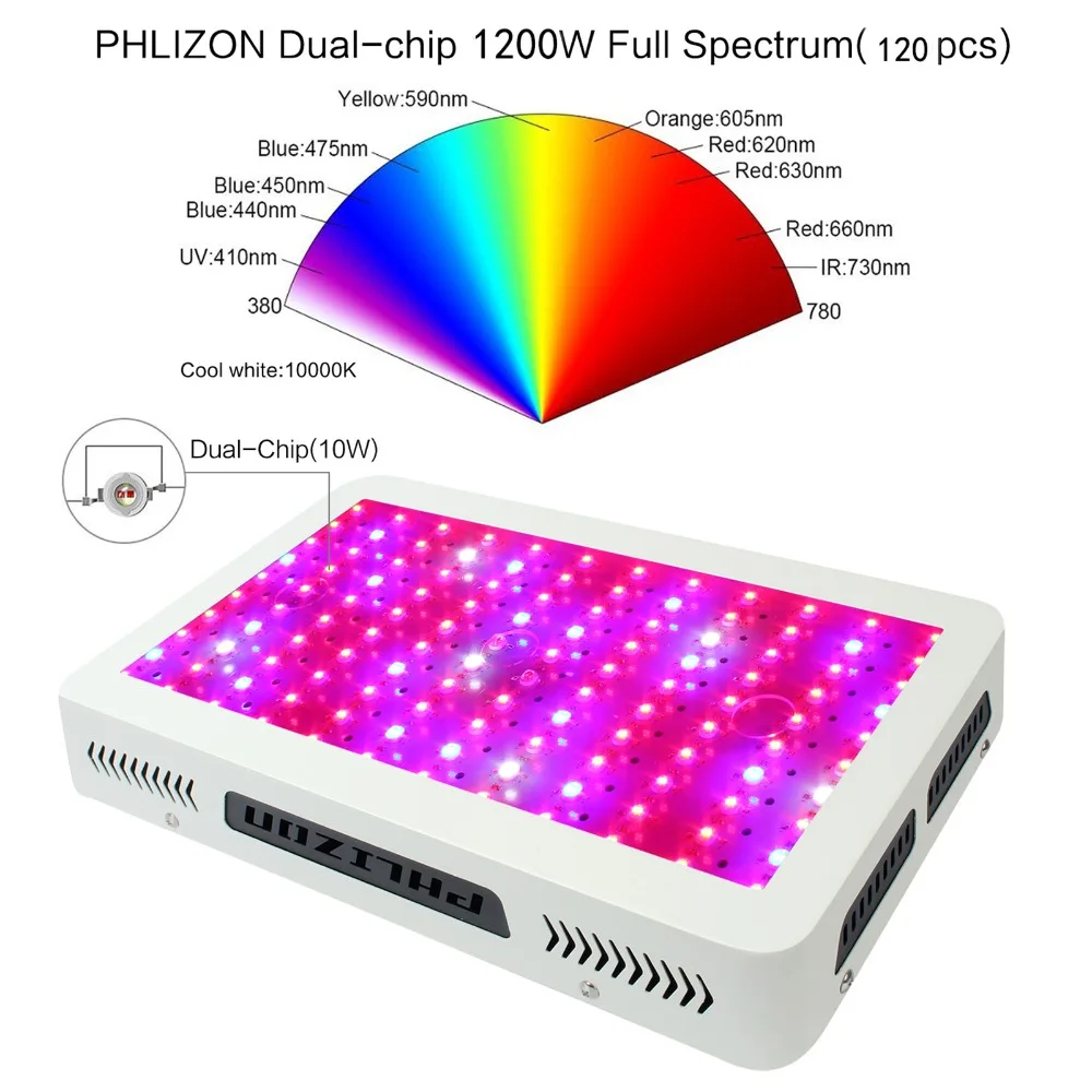 Phlizon 1200 w лампы для роста растений завода растет свет полный ассортимент led Фито лампы для растений двойной-чип 10 w LEDsx120pcs