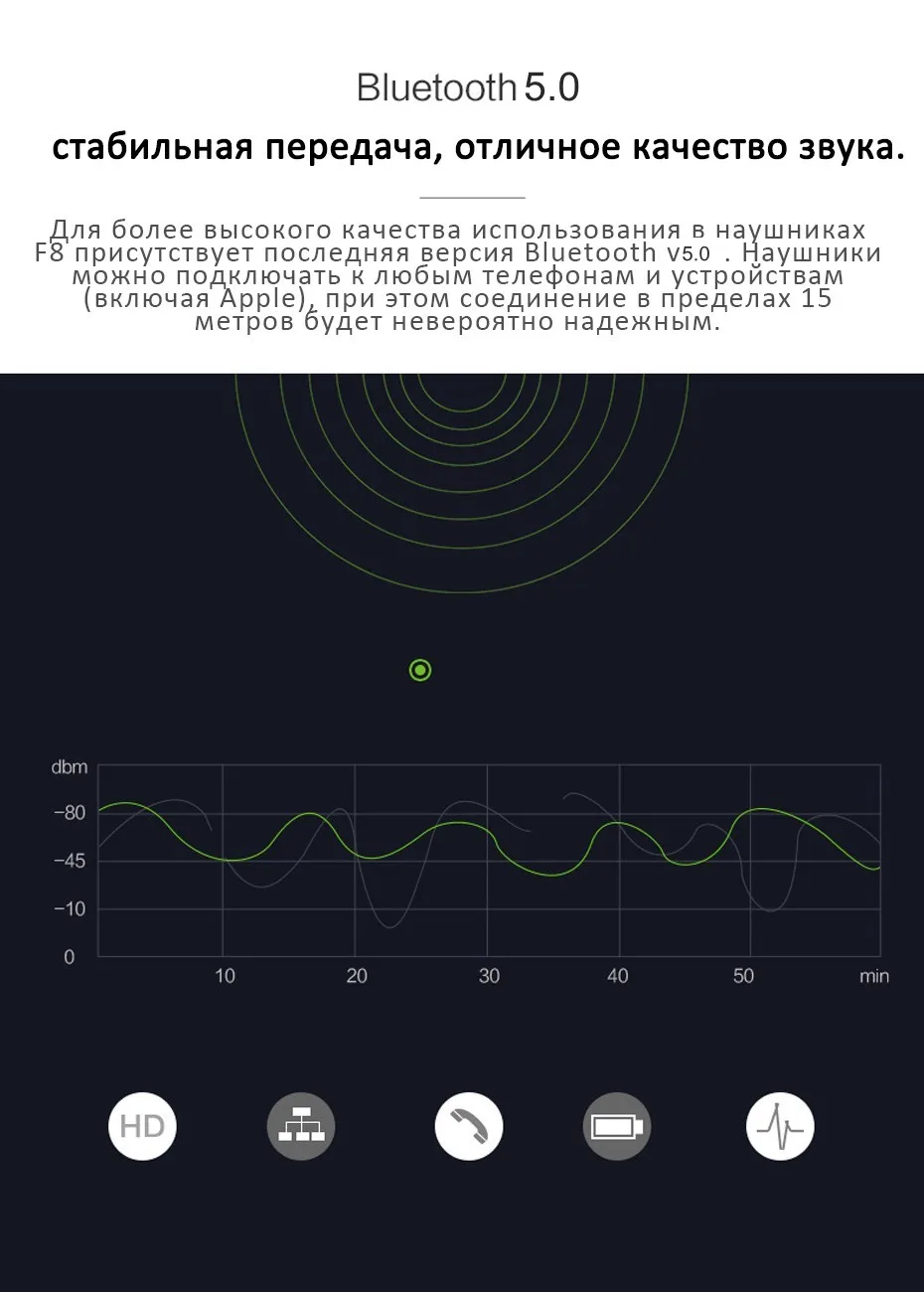 Langsdom IPX7 Bluetooth наушники F8 СПЦ беспроводные наушники спортивные гарнитуры Bluetooth 4.2 стерео сенсорное управление Fone де ouvido Siri наушники для телефона auriculares