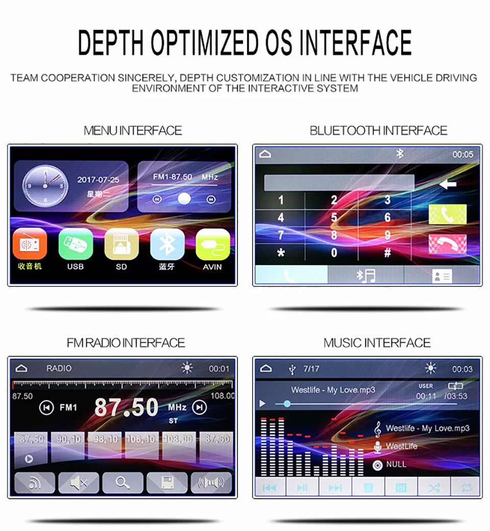 AIYIMA " Bluetooth MP5 плеер 1 Din мультимедиа MP4 видео музыкальный плеер HD цифровой дисплей TF AUX с камерой заднего вида для автомобиля