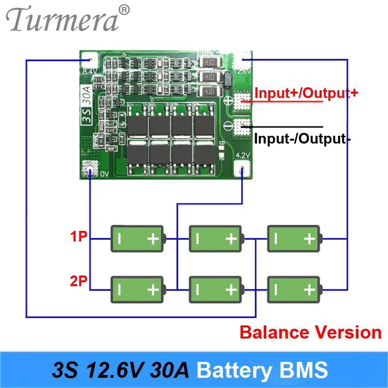 3s 30a balance 01