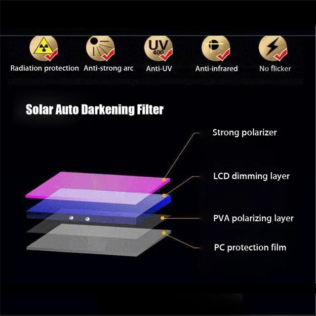 Solar Auto Darkening Welding Mask Leather Head-Mounted Shawl Protective Heat Insulation Anti-Spatter