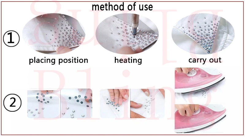 method-of-use-1(1)