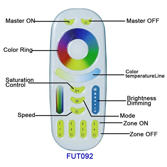 FUTT07 100 W Светодиодный прожектор IP65 водонепроницаемый RGB + CCT регулировки 2,4G беспроводной пульт дистанционного Wi-Fi cellpnone приложение