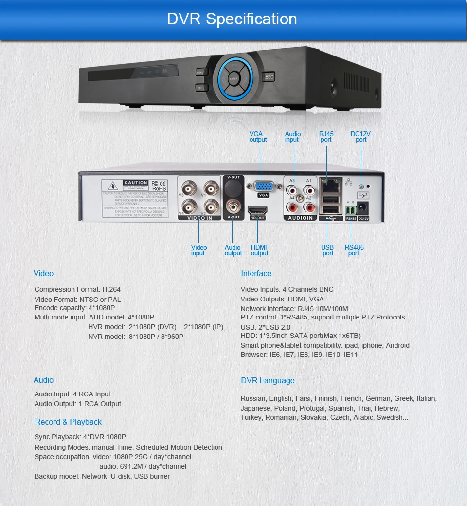 DVR-4CH
