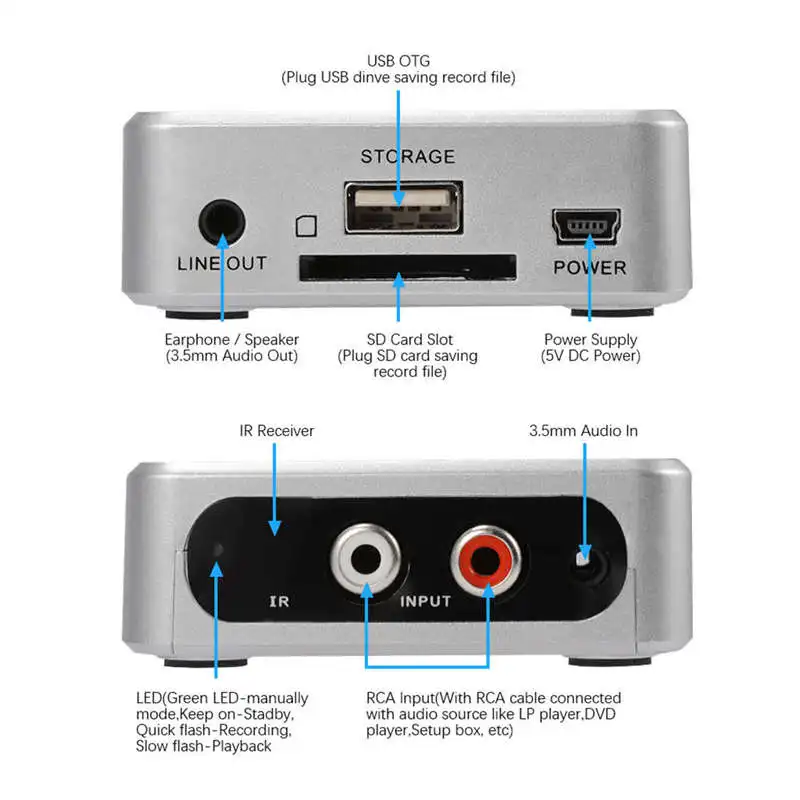 Usb аудио Захват рекордер кассеты к Mp3/проигрыватели к Mp3 конвертер адаптер коробка музыкальный дигитайзер ЕС Plug