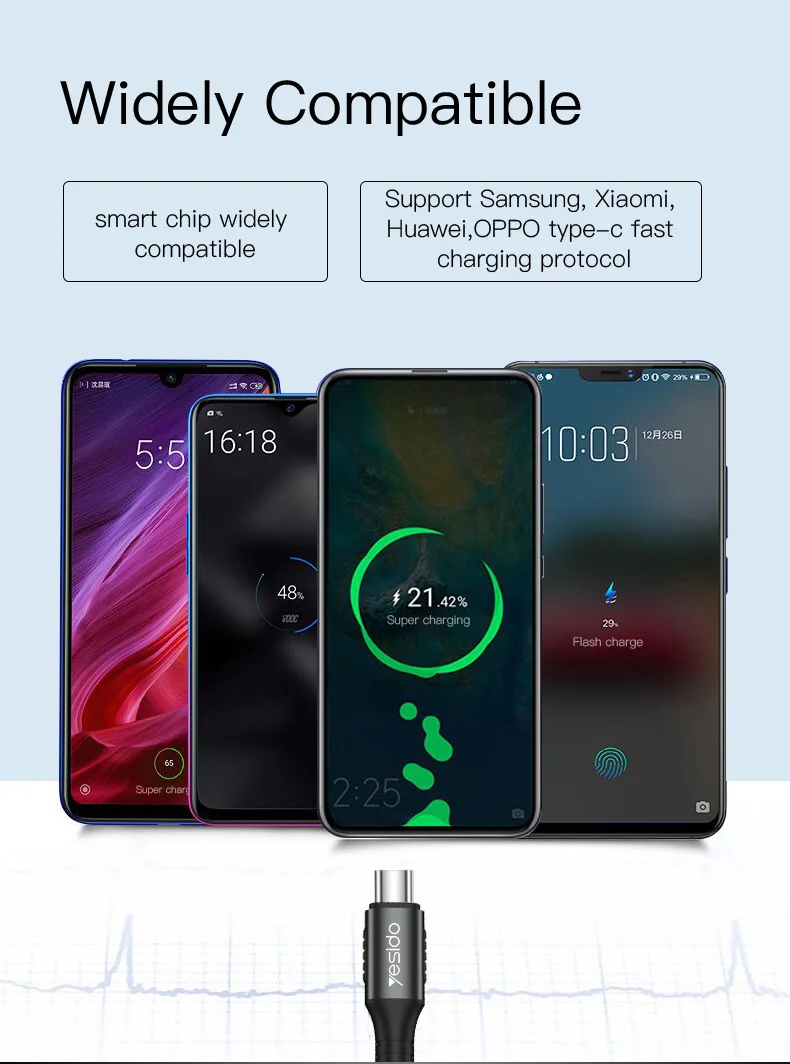 5A Quick Charger USB Type C Cable  (9)